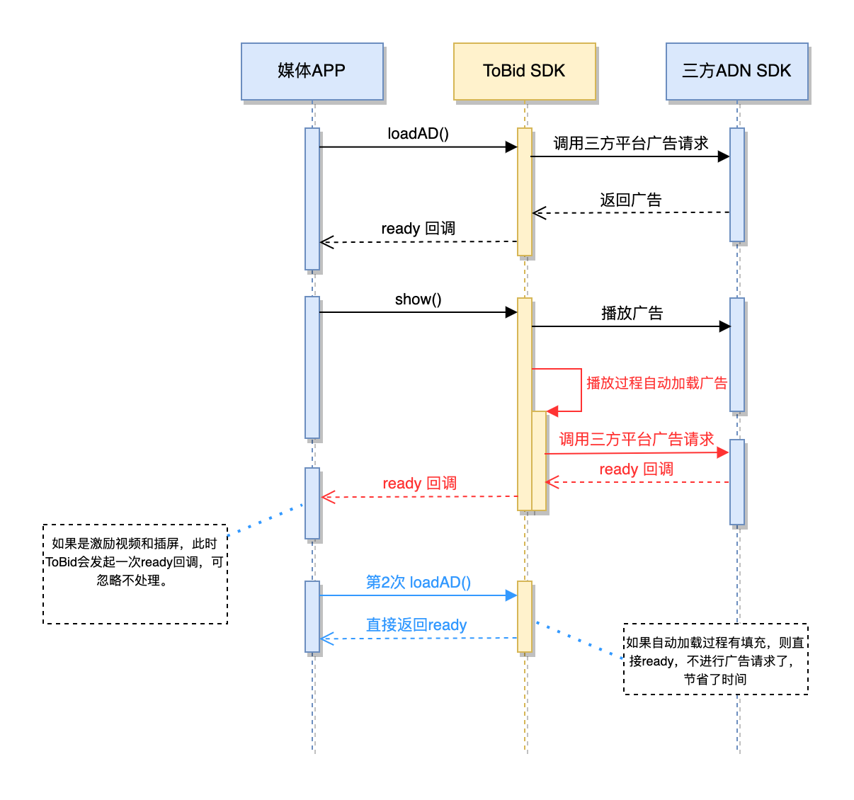 图片名称